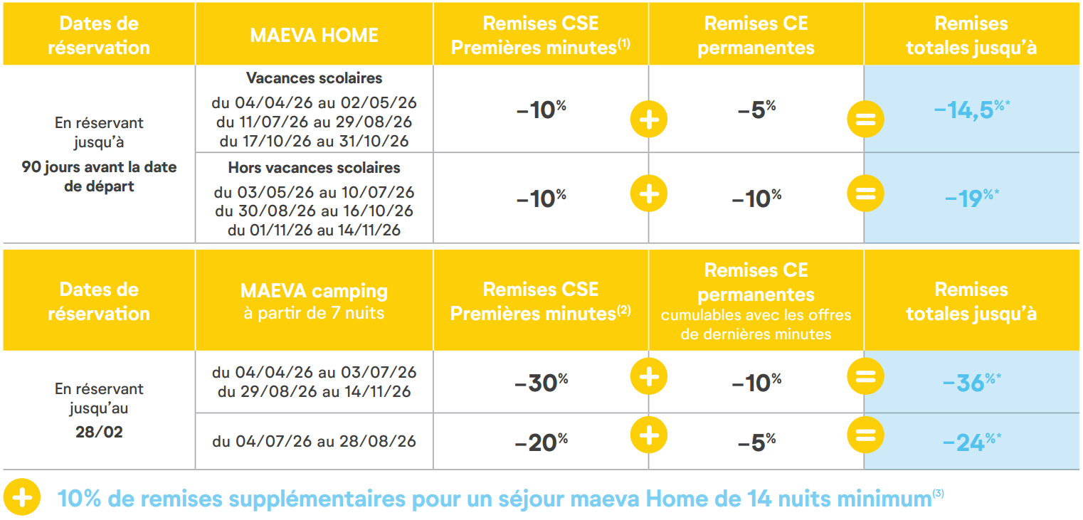 calendrier maeva apace loisirs 2026 calendrier tarifs maeva apace loisirs 2026