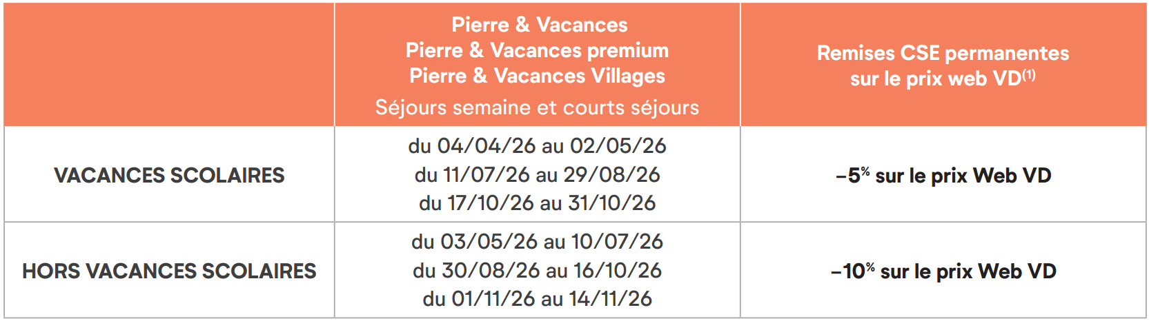 calendrier pierre et vacances apace loisirs 2026 calendrier tarifs centrer parcs apace loisirs 2026